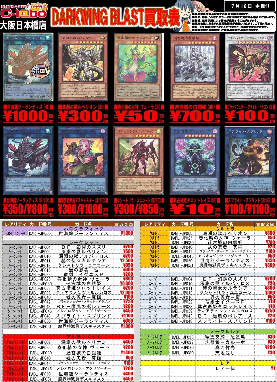 ダークウィング・ブラスト 初動 メルカリ・買取相場(店頭&ネット