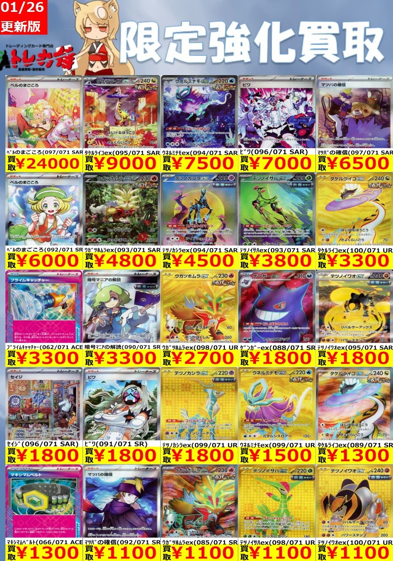 ワイルドフォース／サイバージャッジ 発売2日目の販売・買取相場(前回