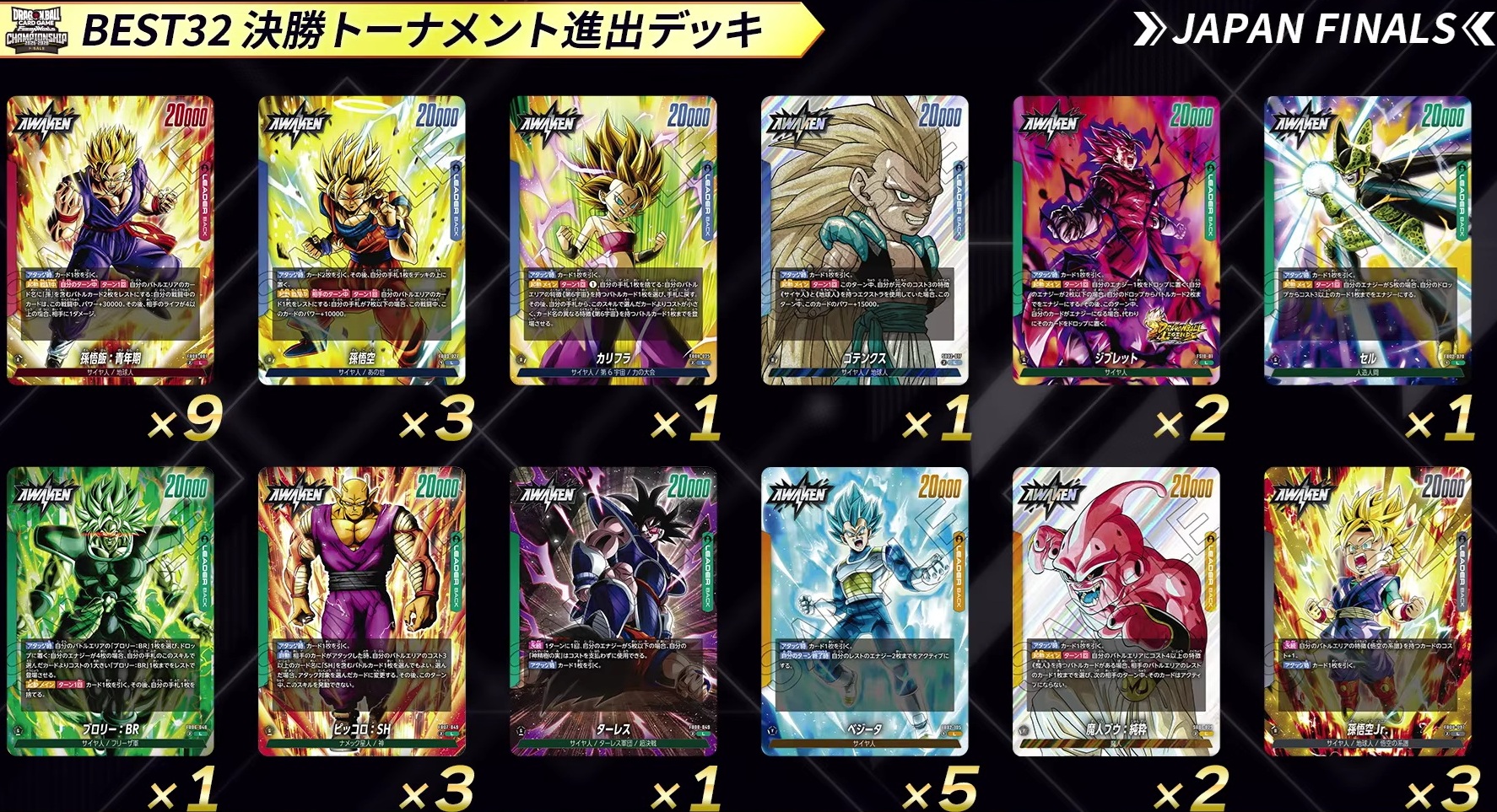 DBFW チャンピオンシップ2025-2026 JAPAN FINALS 決勝トーナメント