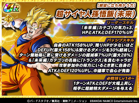 ドッカンバトル 極限Z覚醒『超サイヤ人孫悟飯(未来)・カロリー