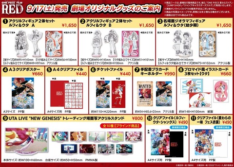 ワンピースグッズ　まとめ売り ONE PIECE』 – JUMP SHOPオンライン