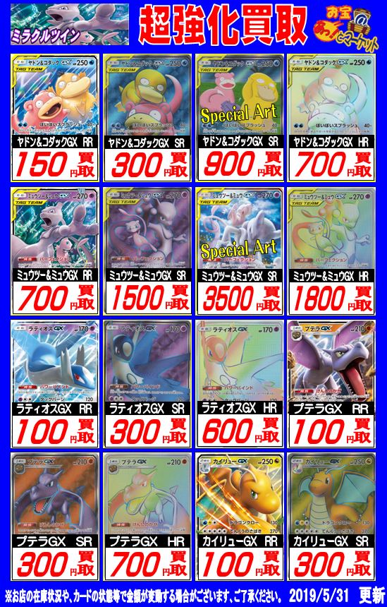 ポケモンカードゲーム ミラクルツイン プレシャスボール Ur ミュウツー ミュウgx Sr 販売 買取相場 店頭 ネット ポケカ 初動 11 50時点 遊戯王 ドラゴンボール通販予約情報局