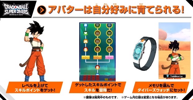 ドラゴンボールスーパーダイバーズ アバター【スキルツリー／スーパー