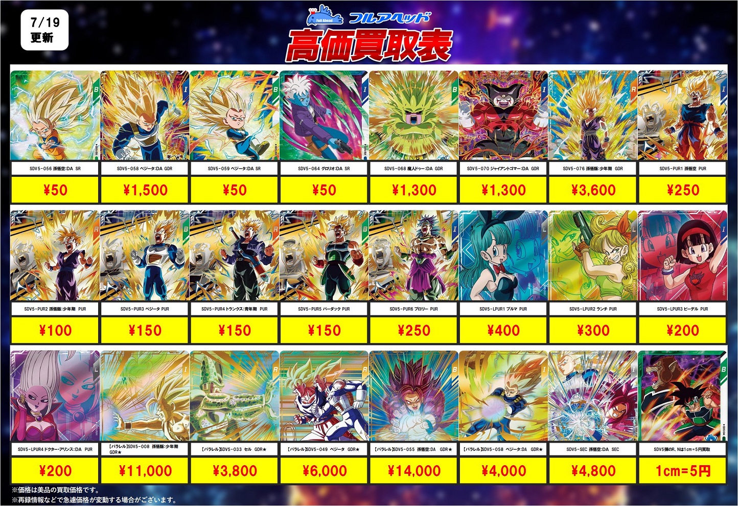 DBSDV5弾 発売3日目のメルカリ・買取相場 (前回との価格比較