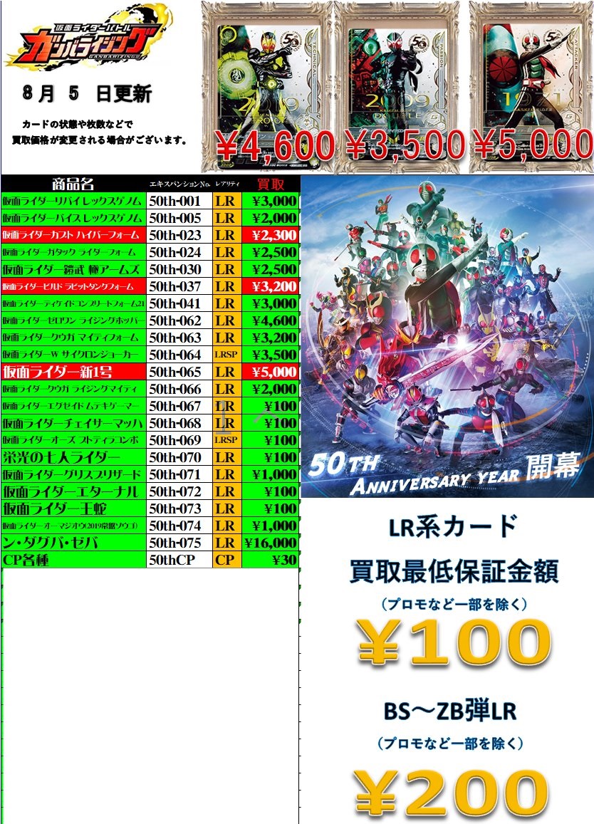 ガンバライジング ンダグバゼバ Lr
