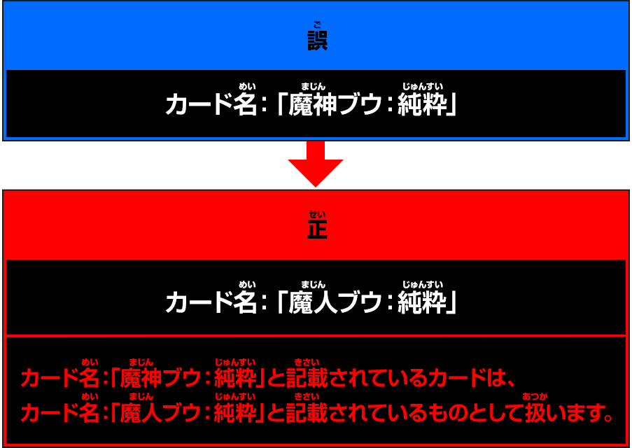 SDBH トーナメントセレクションパック テキストの誤植と訂正のお詫び