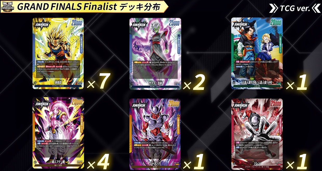 ドラゴンボールスーパーカードゲーム フュージョンワールド ドラゴンボールスーパーカードゲーム フュージョンワールド
