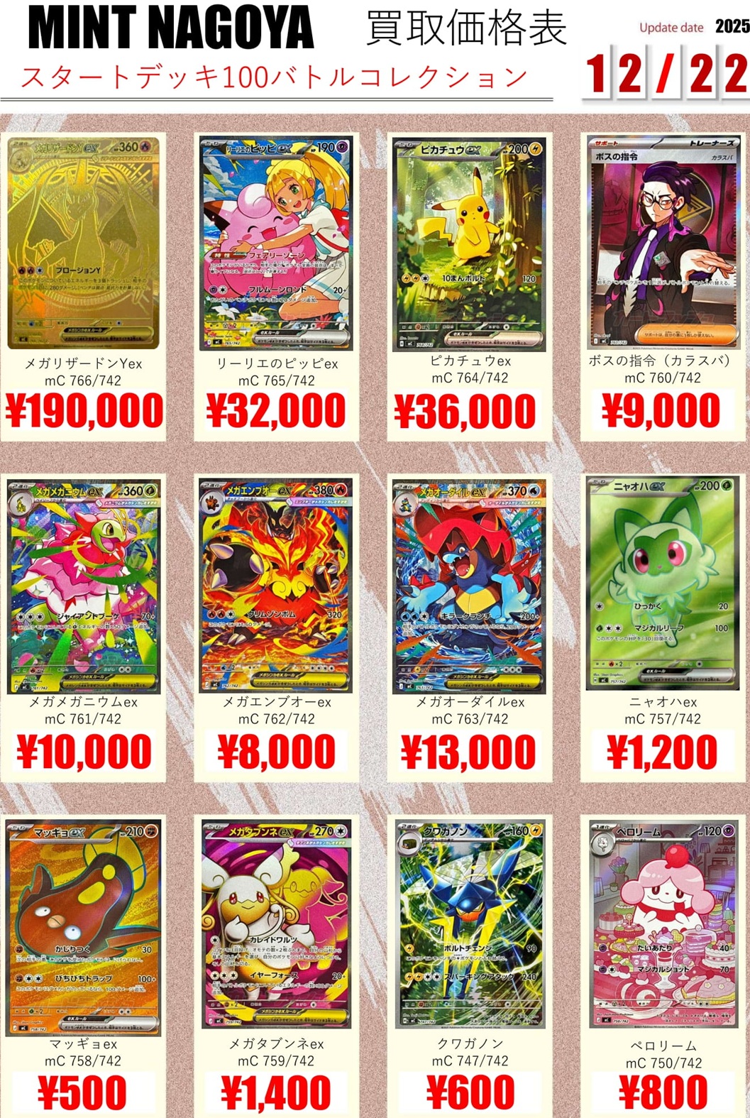 スタートデッキ100 バトルコレクション 発売4日目のメルカリ・買取相場