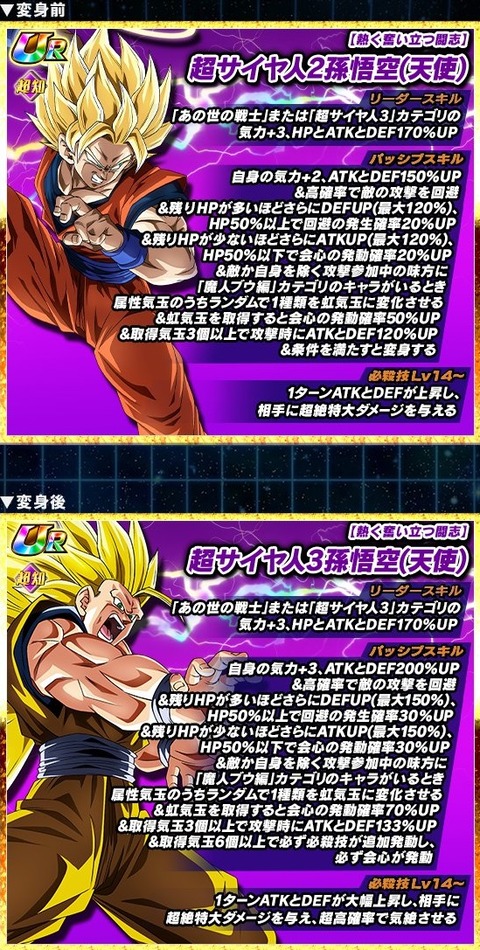 ドッカンバトル 極限Z覚醒『熱く奮い立つ闘志 SS2孫悟空(天使)』『全て