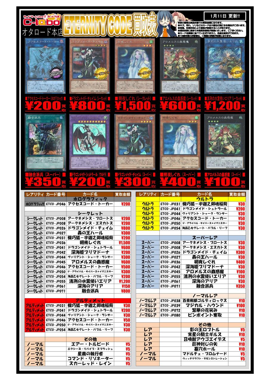 エターニティ・コード 初動・買取相場(店頭&ネット 23:00時点 エターニティ・コード 初動・買取相場(店頭&ネット 23:00時点
