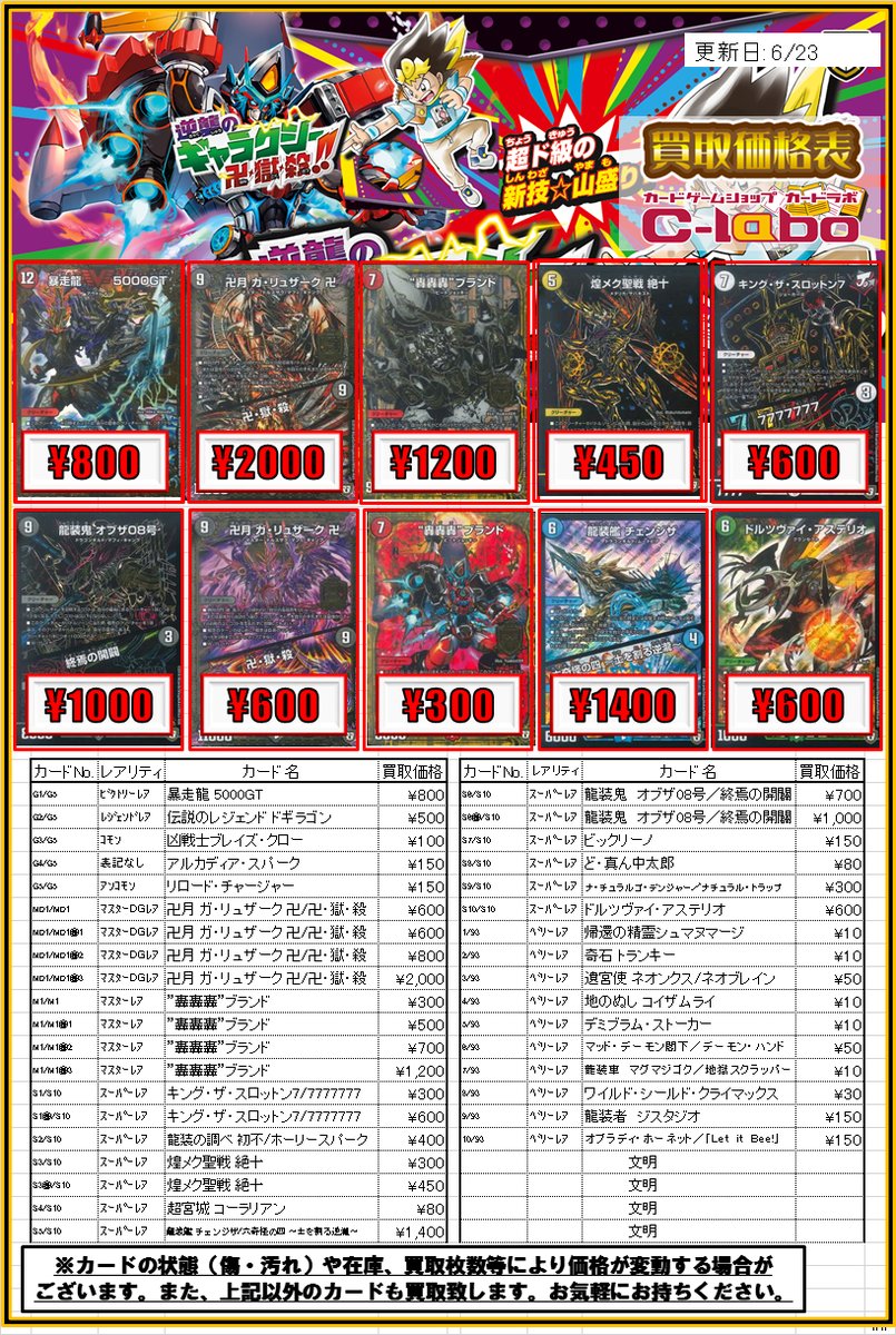 デュエル・マスターズ 双極篇 逆襲のギャラクシー 卍・獄・殺!!『龍装