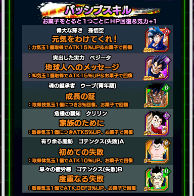 ドッカンバトル イベント 破壊と殺戮の純真 開催 遊戯王 ドラゴンボール通販予約情報局 ドッカンバトル イベント 破壊と殺戮の純真 開催 遊戯王 ドラゴンボール通販予約情報局