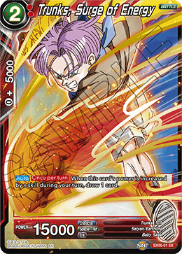 ドラゴンボール超カードゲーム『スペシャルアニバーサリーボックス