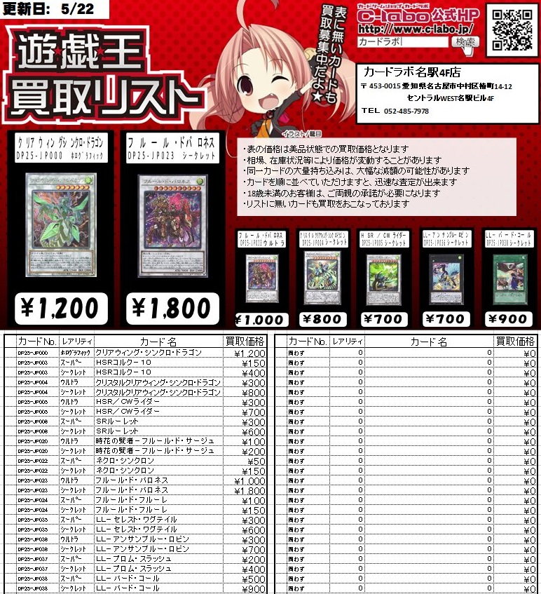 疾風のデュエリスト編 初動 買取相場 店頭 ネット 12 00時点 応募ハガキ シークレット ホログラフィック ウル スー 遊戯王 デュエリストパック 遊戯王 ドラゴンボール通販予約情報局