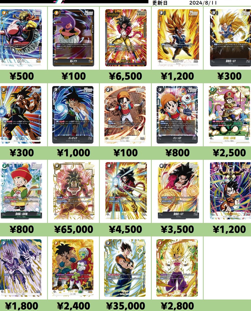 DBFW 怒りの咆哮 発売6日目の販売・買取相場(前回との価格比較