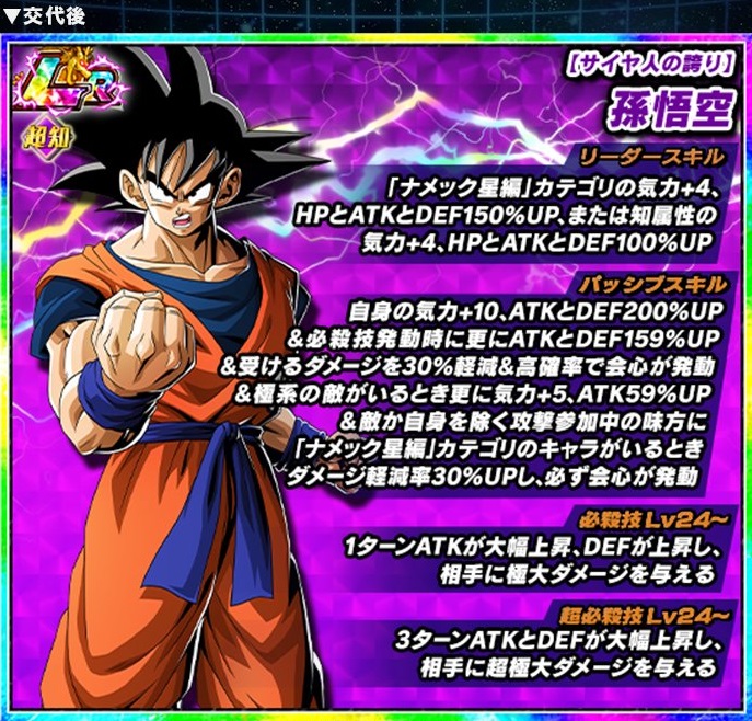 孫悟空　孫悟飯　トランクス　クリリン　ベジータ Amazon.co.jp: ドラゴンボールZ ポスター 51.5×72.8cm 悟空