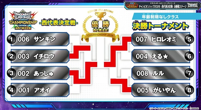 DBSDV CS2026 東西代表決定戦 決勝 年齢制限なし/小学生以下 西代表