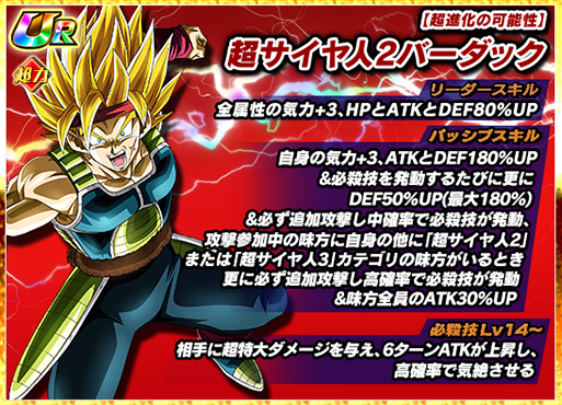 ドッカンバトル 極限Z覚醒『サイヤ人の力の証明 SS3バーダック』『気迫