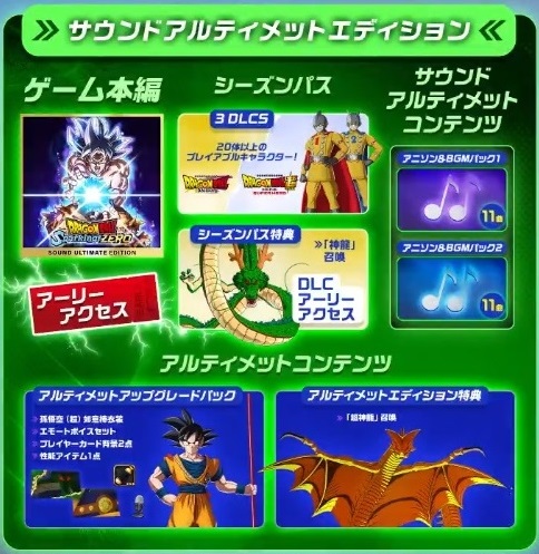 ドラゴンボール Sparking! ZERO コレクターズエディション 超特 ドラゴンボール Sparking! ZERO コレクターズエディション 超特
