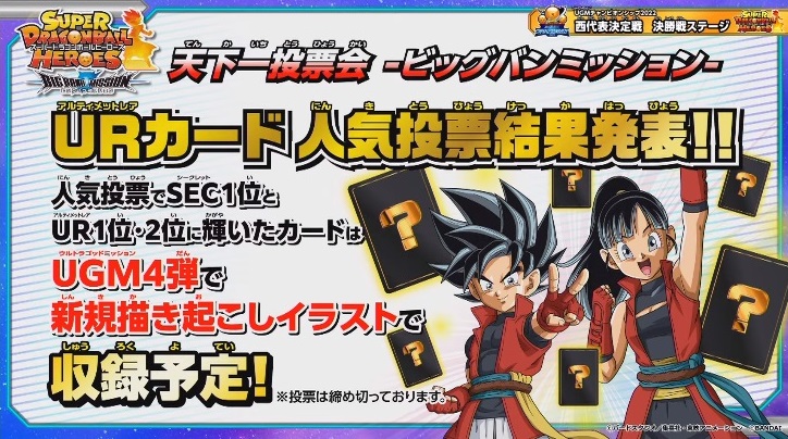 Sdbh 天下一投票会ｰビッグバンミッションｰ ｕｒカード人気投票結果 公開 Bm8 054孫悟空 Bm2 053ターレスは新イラスト 新デザインでugm4弾に再録 遊戯王 ドラゴンボール通販予約情報局