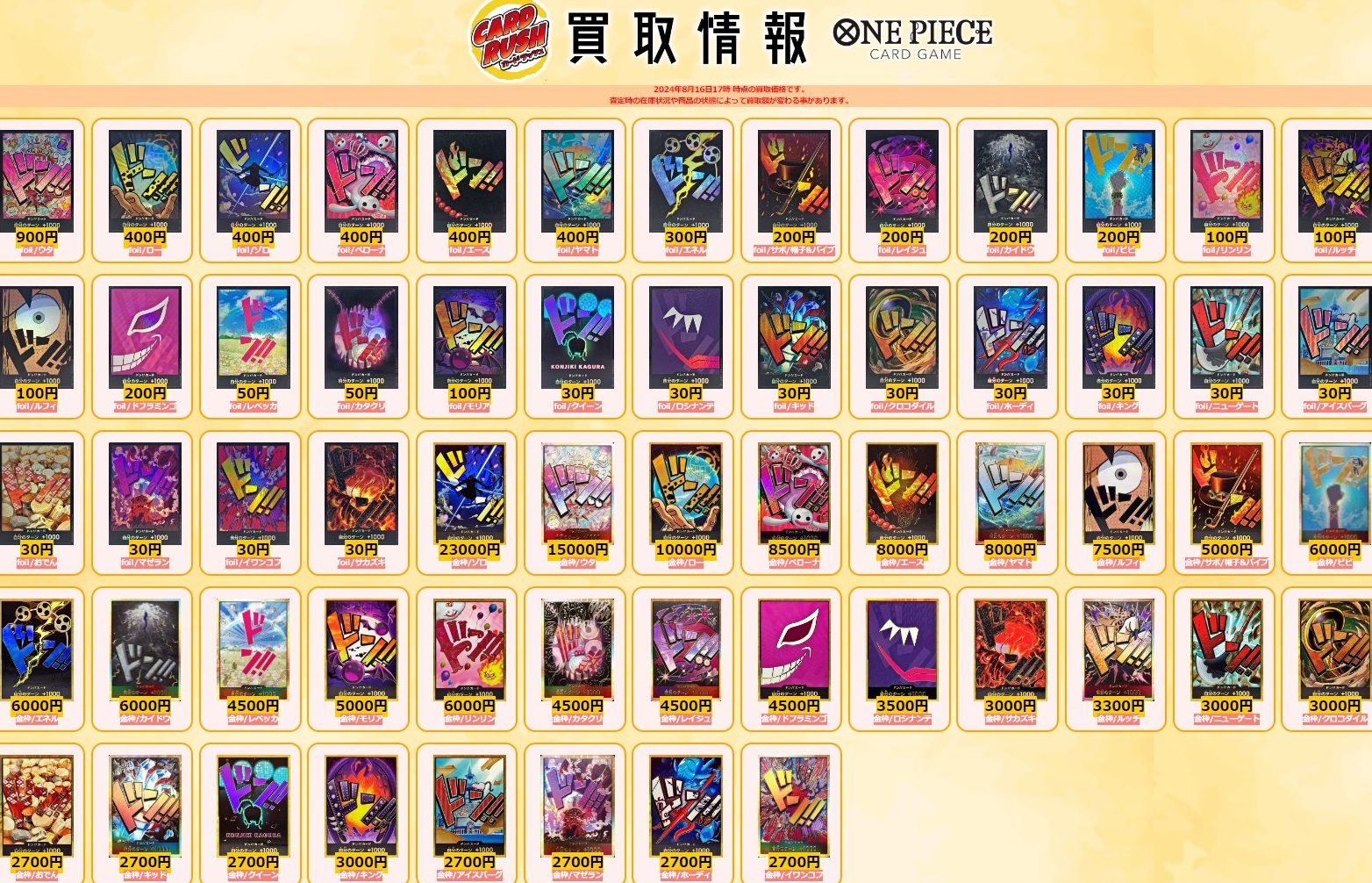 ONE PIECE CARD THE BEST 発売21日目の販売・買取相場(前回との価格