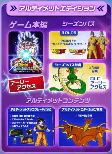 ドラゴンボール Sparking! ZERO コレクターズエディション 超特 ドラゴンボール Sparking! ZERO コレクターズエディション 超特