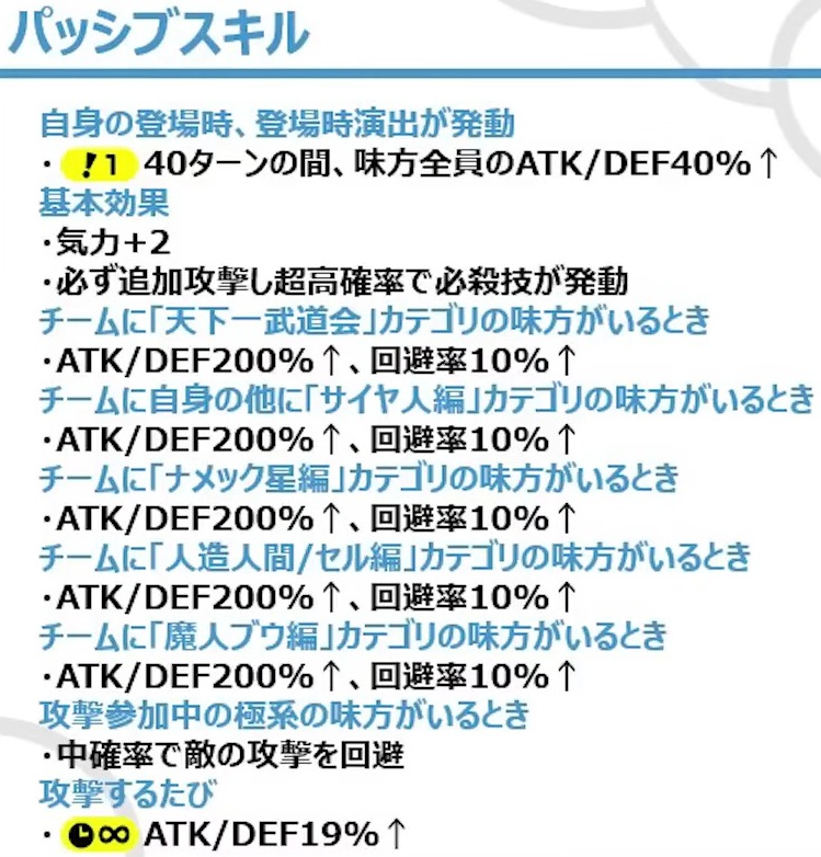 ドッカンバトル ドラゴンボール40周年記念キャンペーン コラボ限定