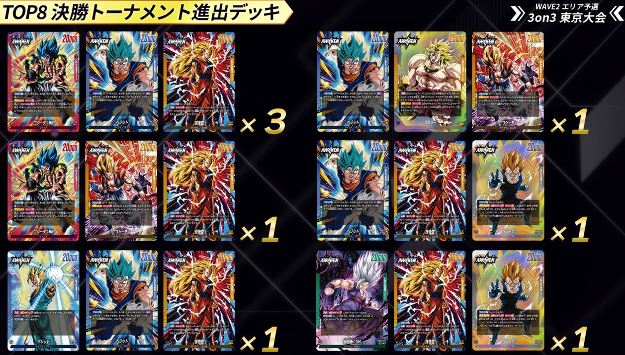 DBFW チャンピオンシップ26-27 WAVE2 エリア予選 3on3 東京大会 優勝