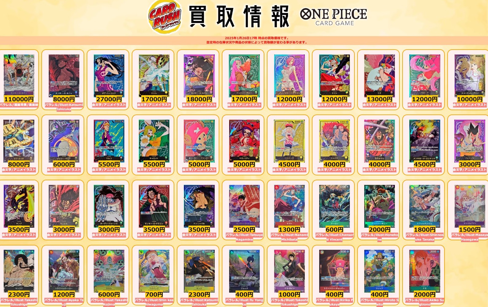 ワンピカード Anime 25th collection 発売2日目のメルカリ・買取相場