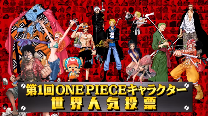 第1回 One Pieceキャラクター世界人気投票 World Top 100 最終結果 1 位 公開 総投票数 約10万票超 5 5再更新 遊戯王 ドラゴンボール通販予約情報局