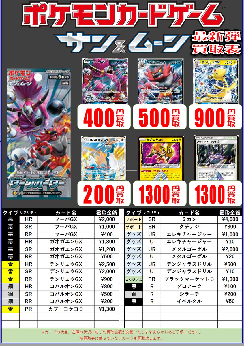 ポケモンカードゲーム サン ムーン ダークオーダー ミカン Sr デンリュウgx Hr 販売 買取相場 店頭 ネット ポケカ 初動 12 30時点 遊戯王 ドラゴンボール通販予約情報局