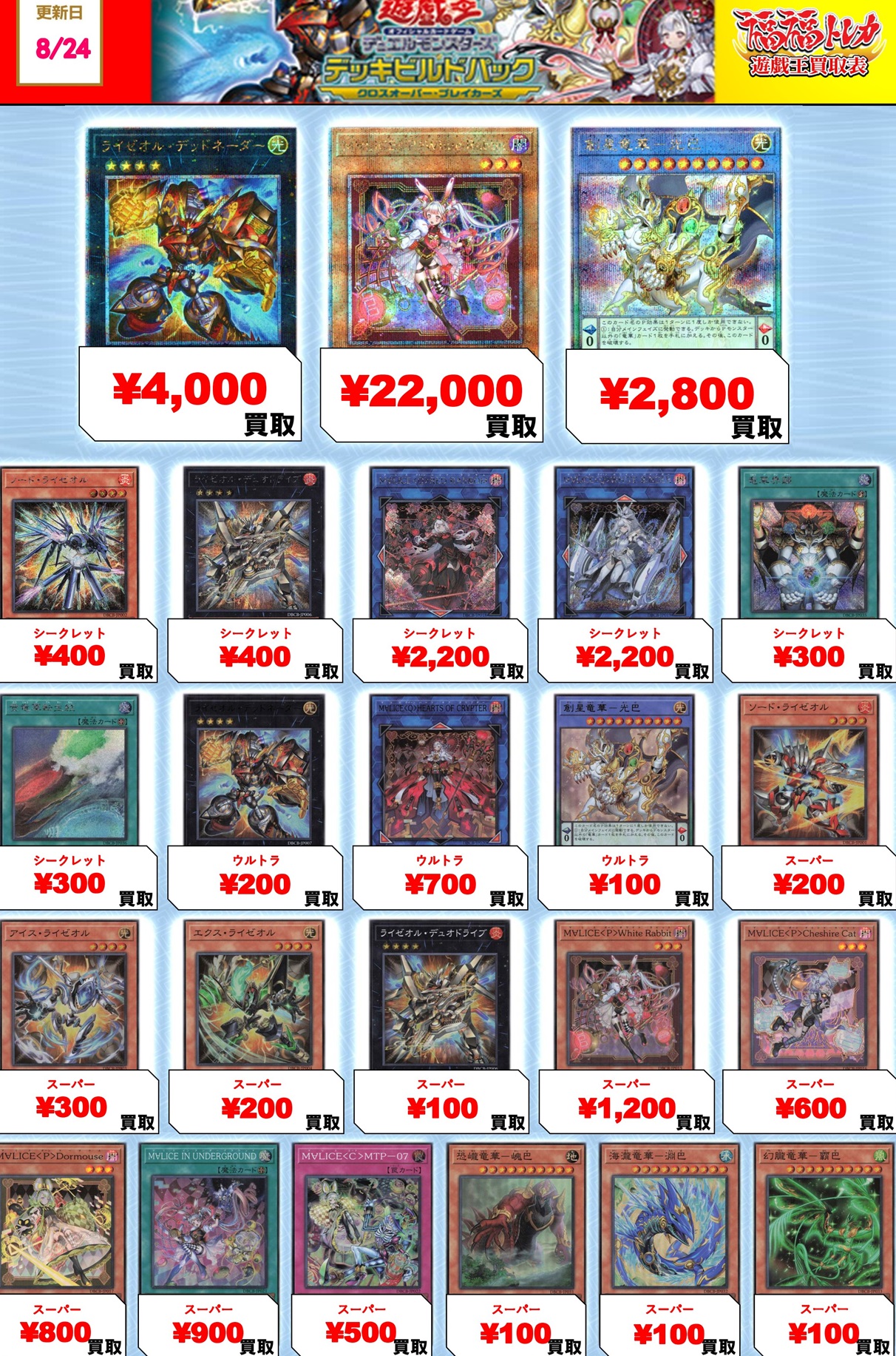 クロスオーバー・ブレイカーズ 発売2日目の販売・買取相場 (前回 クロスオーバー・ブレイカーズ 発売2日目の販売・買取相場 (前回