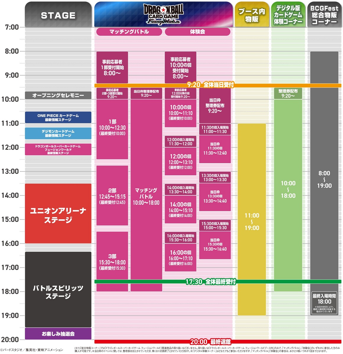 BANDAI CARD GAMES Fest23-24 World Tour FINAL in JAPAN 来場記念品