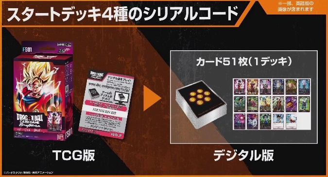 デジタル版連動コード | フュージョンワールド/ホロカ専門店