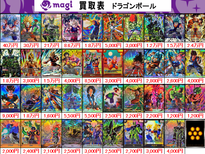 ドラゴンボールフュージョンワールド CROSS FORCE 発売2日目のメルカリ