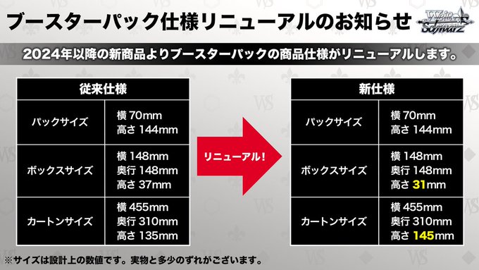 ヴァイスシュヴァルツ 2024年以降の新商品よりブースターパック