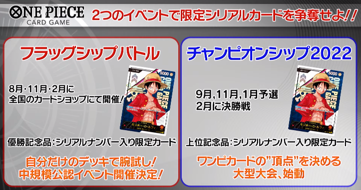 ワンピースカード　ルフィ　シリアル　中国2周年記念トーナメント　抽選品 ワンピースカードルフィシリアル中国2周年記念トーナメント抽選品