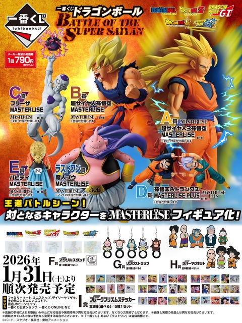一番くじ ドラゴンボール BATTLE OF THE SUPER SAIYAN 発売4日目の