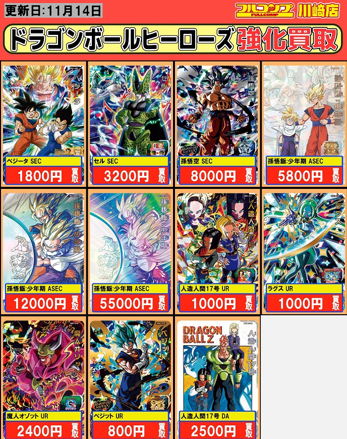 SDBH MM1弾 発売7日目の販売・買取相場(店頭&ネット)『13th
