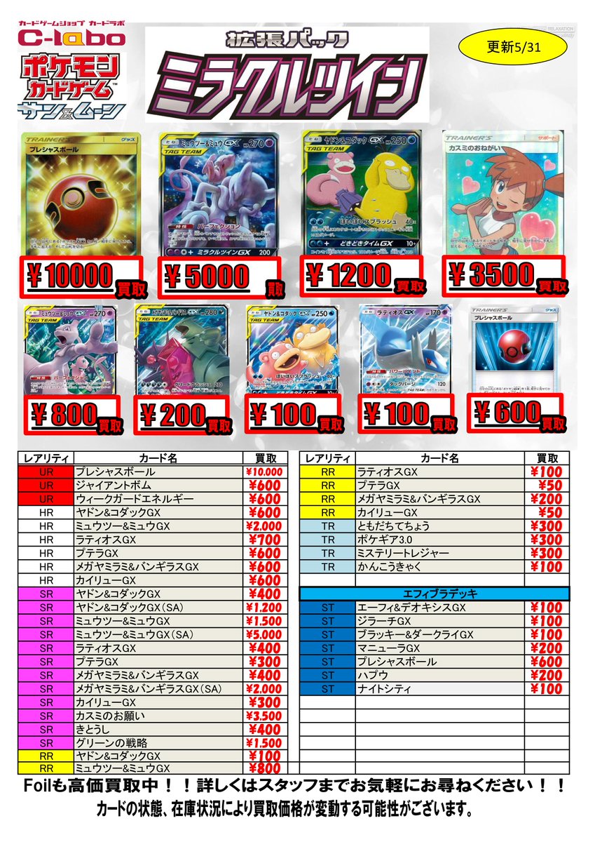 ポケモンカードゲーム ミラクルツイン プレシャスボール Ur ミュウツー ミュウgx Sr 販売 買取相場 店頭 ネット ポケカ 初動 11 50時点 遊戯王 ドラゴンボール通販予約情報局