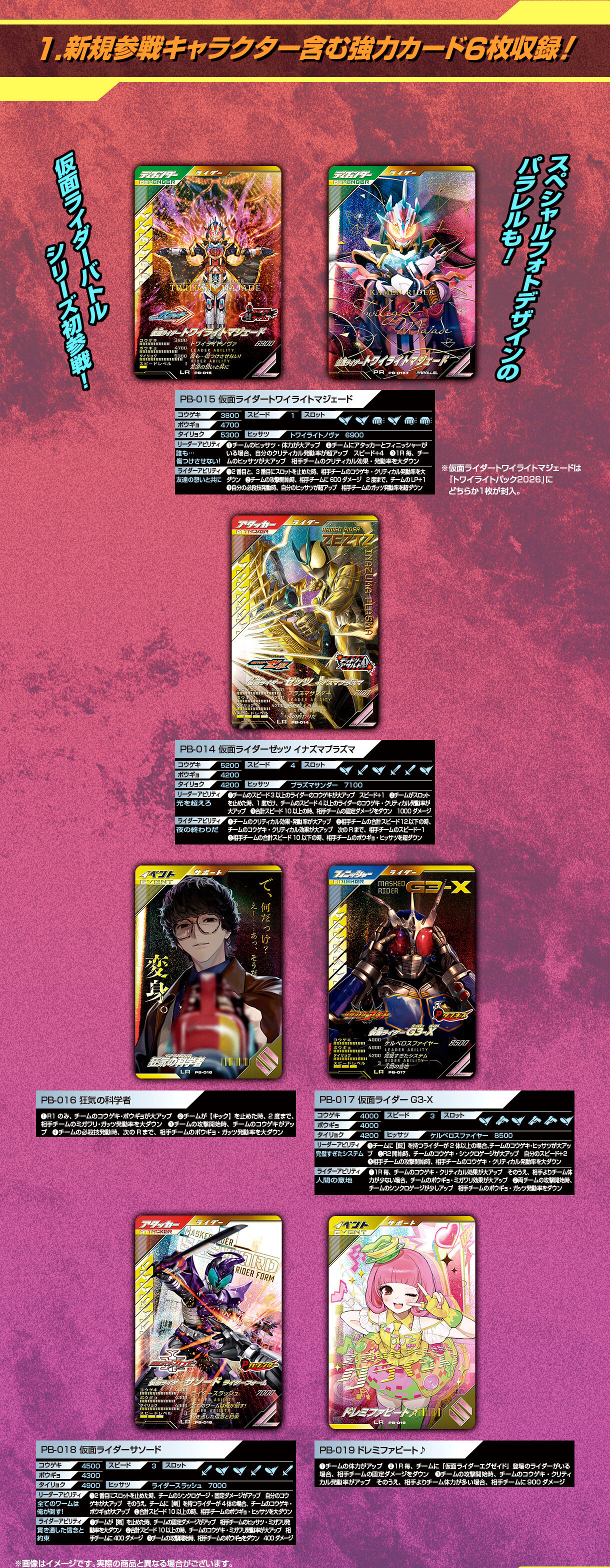 仮面ライダーバトル ガンバレジェンズ 極めようセット2026【商品仕様