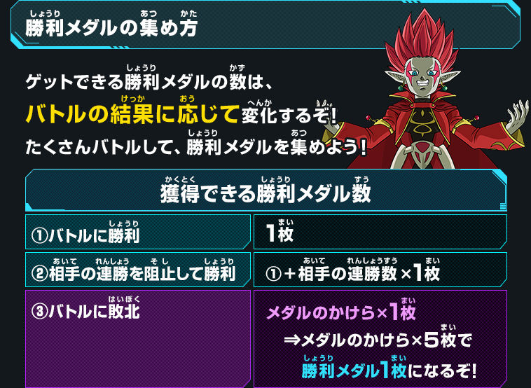 Sdbh Uvm9弾 バトルスポーツスタジアム期間限定イベント 全王杯 7月日 土 から開催 遊戯王 ドラゴンボール通販予約情報局