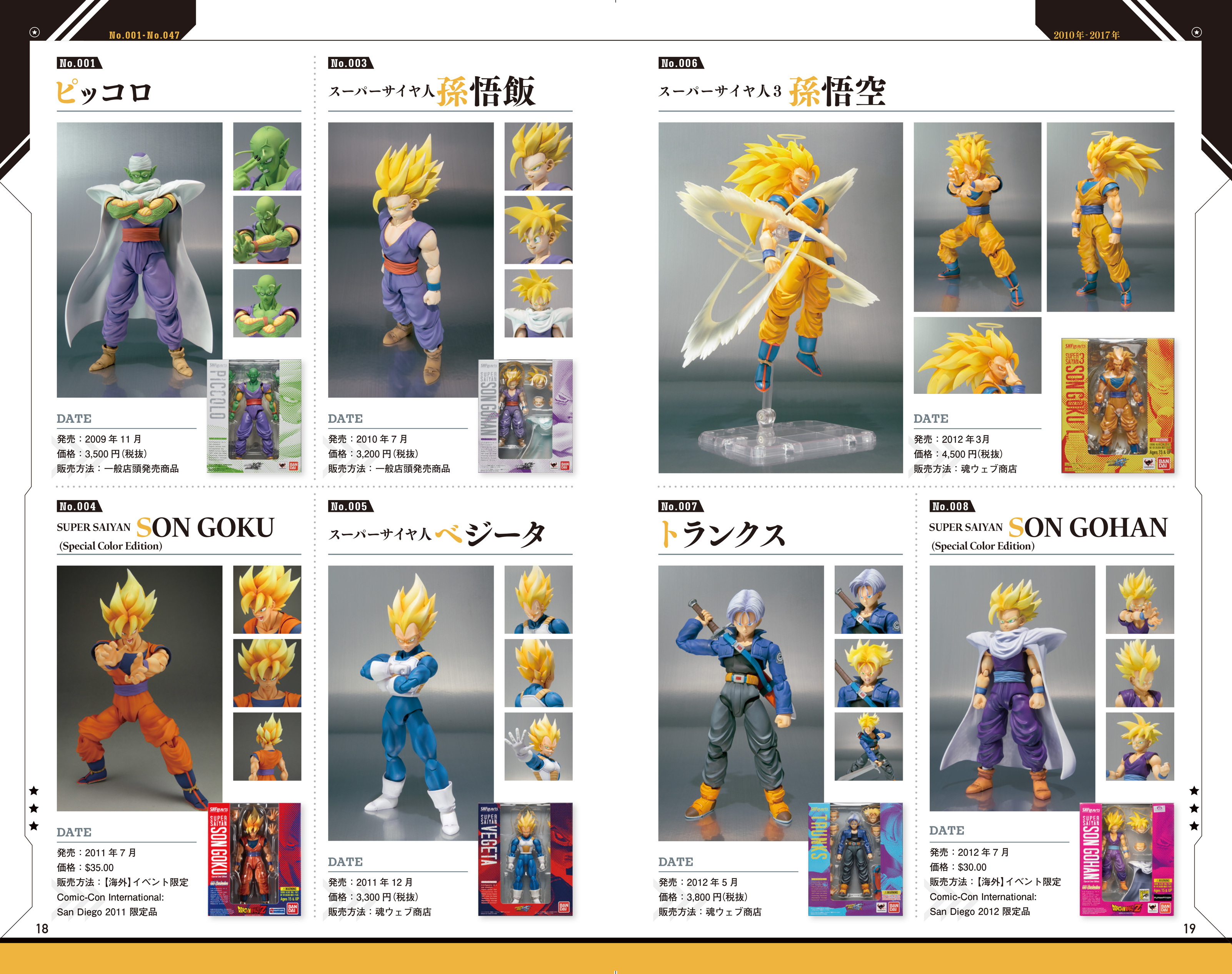 DRAGON BALL S.H.Figuarts Collection「孫悟空〈冒険の彼方へ
