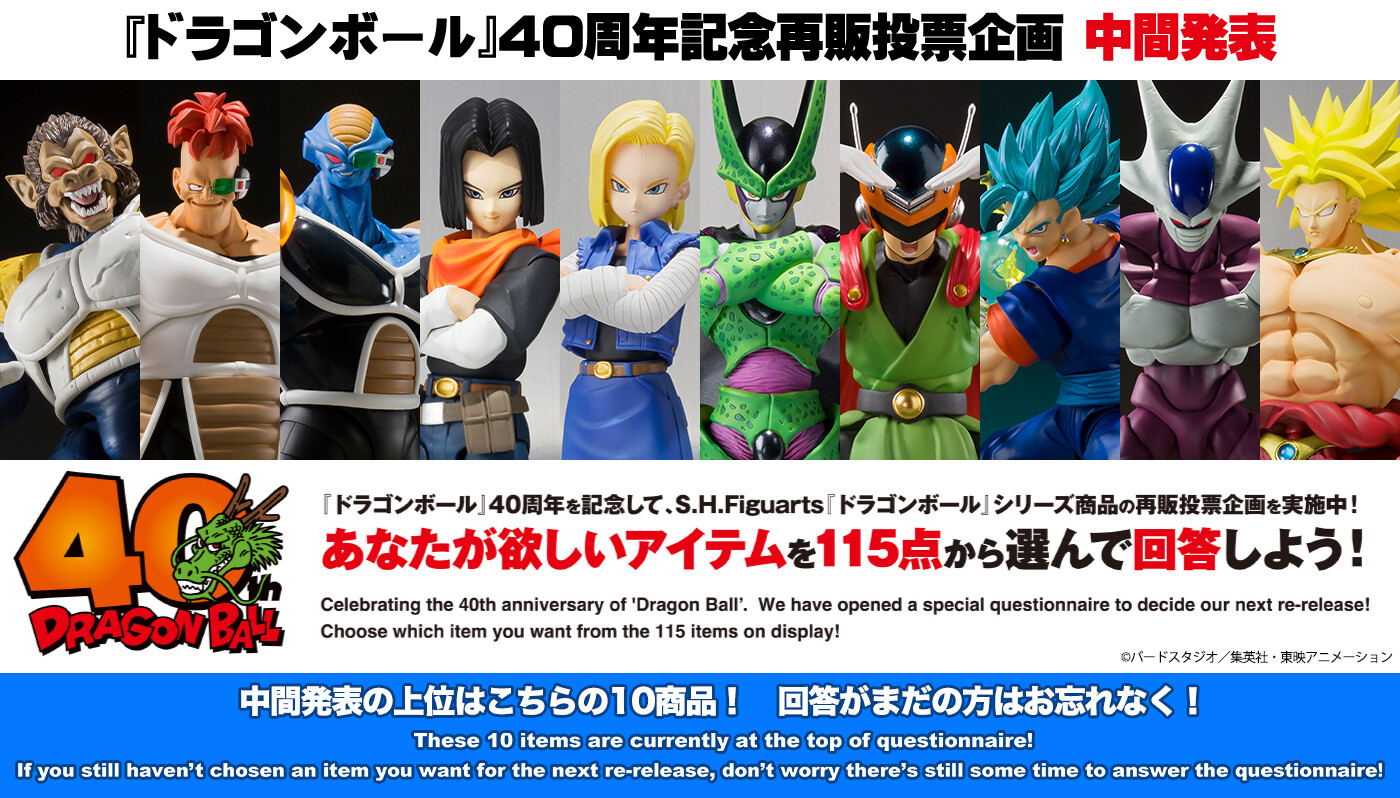 ドラゴンボール40周年を記念して、115点のS.H.Figuarts