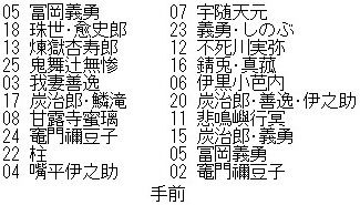 鬼滅の刃ウエハース 配列 アソート 追加 2 24更新 開封結果 シークレット 遊戯王 ドラゴンボール通販予約情報局 鬼滅の刃ウエハース 配列 アソート 追加 2 24更新 開封結果 シークレット 遊戯王 ドラゴンボール通販予約情報局
