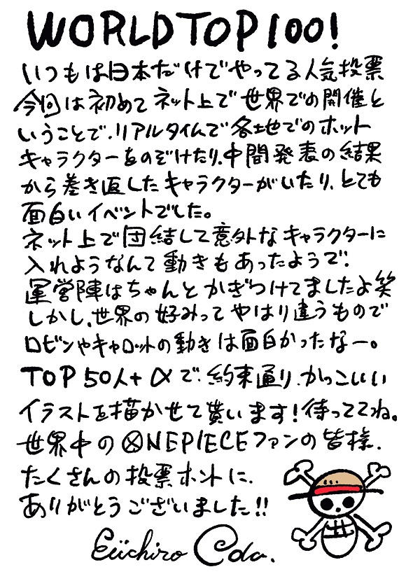 第1回 One Pieceキャラクター世界人気投票 World Top 100 最終結果 1 位 公開 総投票数 約10万票超 5 5再更新 遊戯王 ドラゴンボール通販予約情報局 第1回 One Pieceキャラクター世界人気投票 World Top 100 最終結果 1 位 公開 総投票数 約10万票超 5 5再更新 遊戯王 ドラゴンボール通販予約情報局