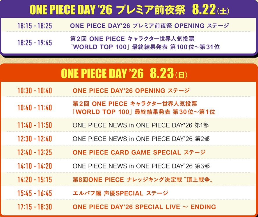ONE PIECE DAY'26【今後登場予定の新作ガシャポンのサンプルを展示