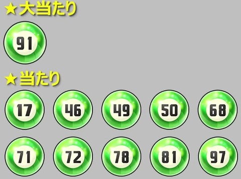 55