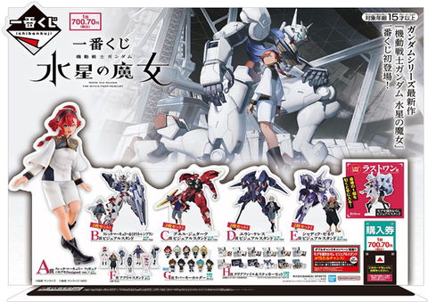一番くじ 機動戦士ガンダム 水星の魔女 初動 メルカリ相場(20:50時点