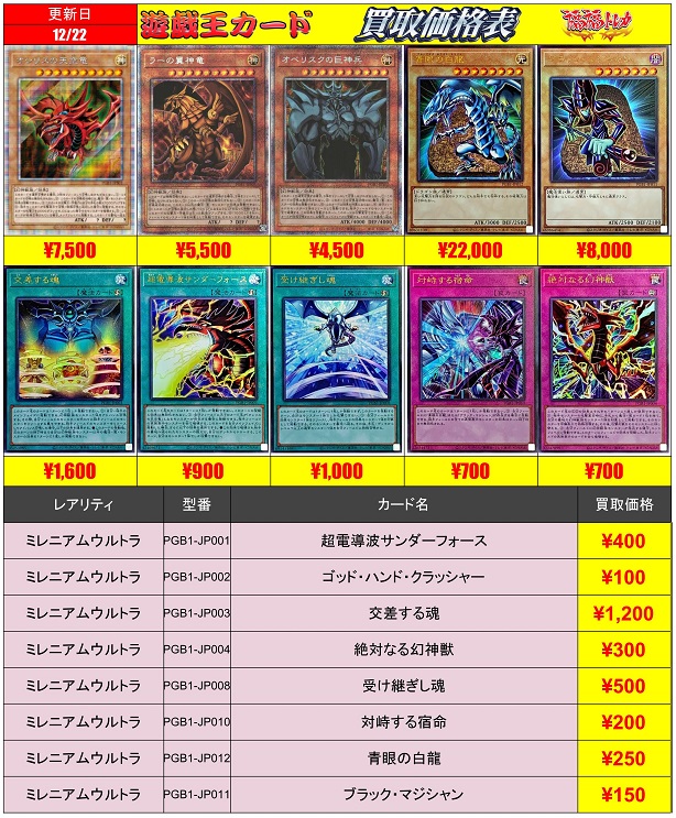 遊戯王 青眼の白龍 レリーフ　god  BOX